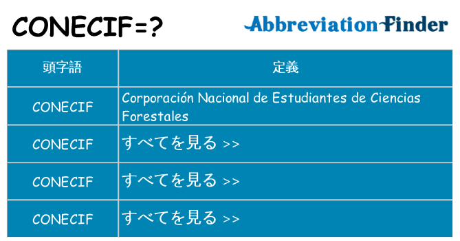 conecif は何の略します。