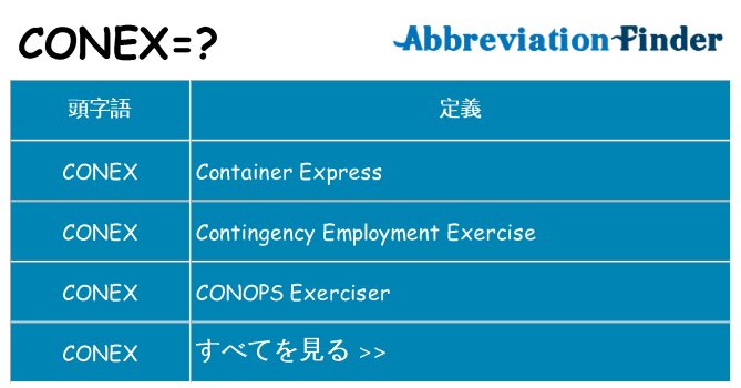 conex は何の略します。
