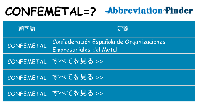 confemetal は何の略します。