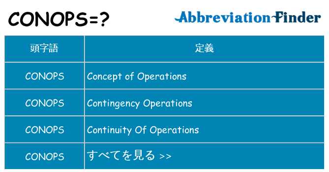 conops は何の略します。