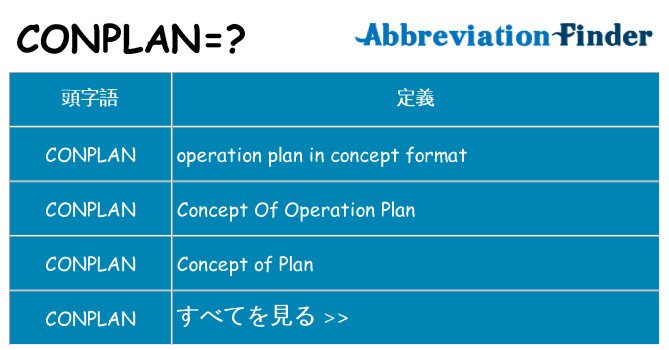 conplan は何の略します。