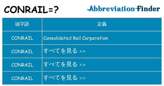 conrail は何の略します。