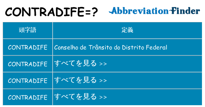 contradife は何の略します。