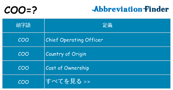 coo は何の略します。
