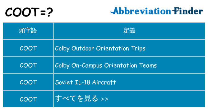 coot は何の略します。