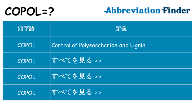copol は何の略します。