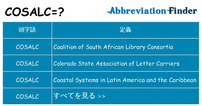 cosalc は何の略します。