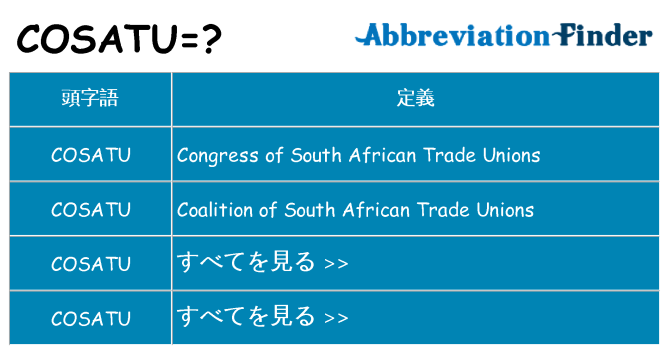 cosatu は何の略します。