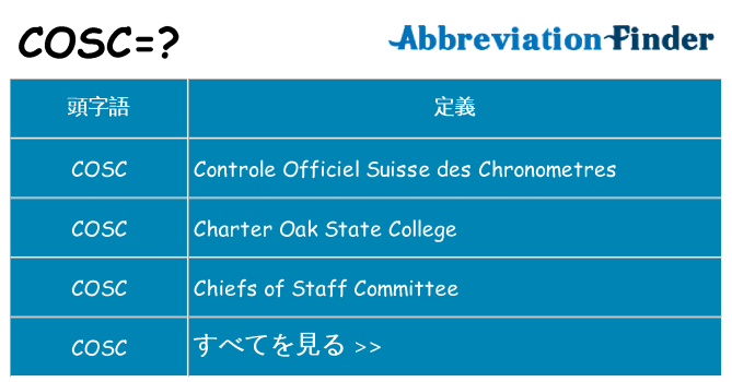cosc は何の略します。