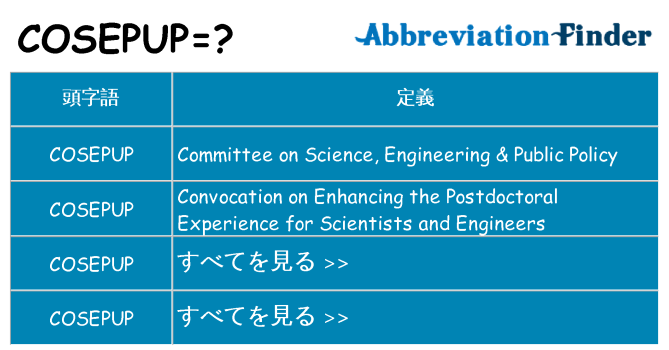 cosepup は何の略します。
