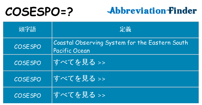 cosespo は何の略します。
