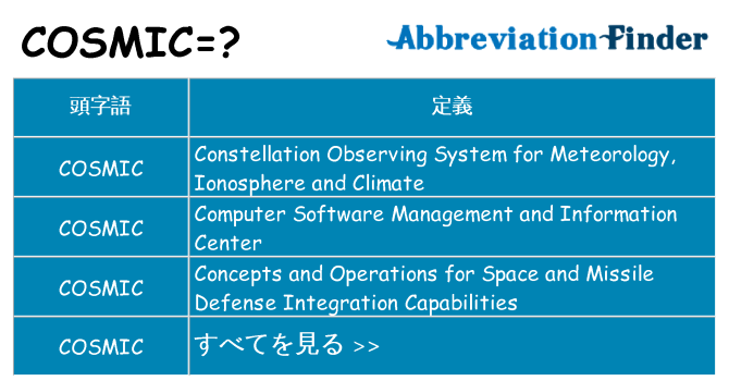 cosmic は何の略します。