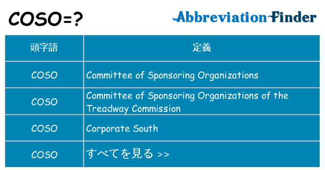 coso は何の略します。