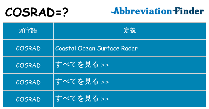 cosrad は何の略します。