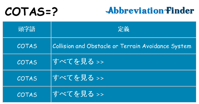 cotas は何の略します。