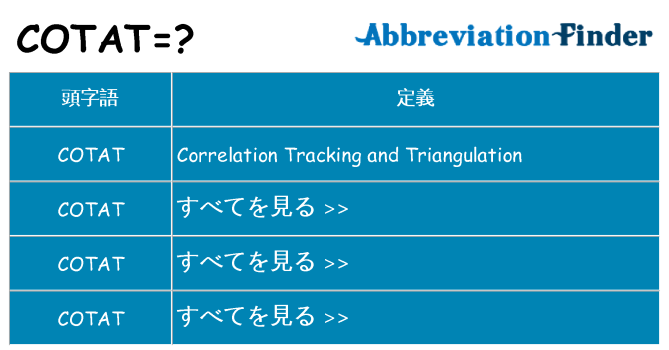 cotat は何の略します。