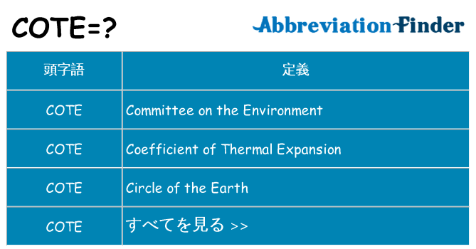 cote は何の略します。