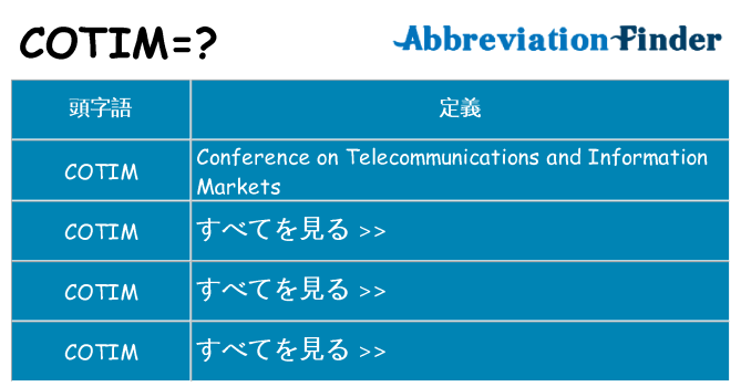 cotim は何の略します。