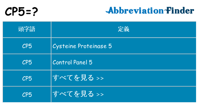cp5 は何の略します。