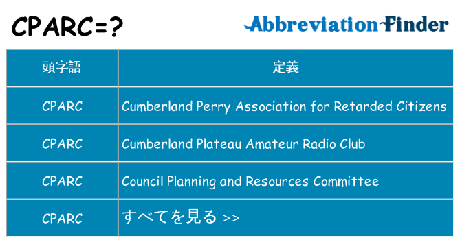 cparc は何の略します。