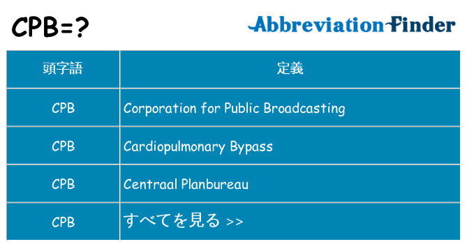 cpb は何の略します。