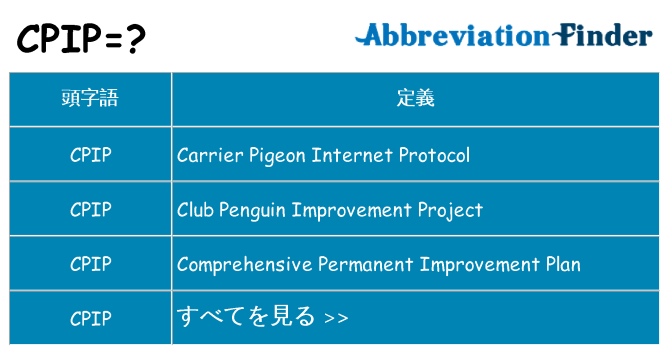 cpip は何の略します。