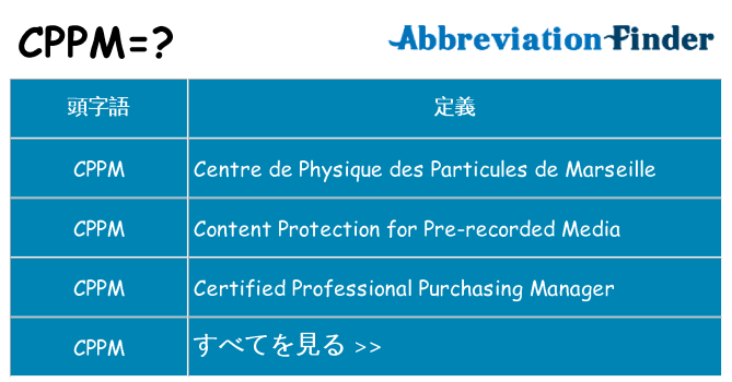 cppm は何の略します。