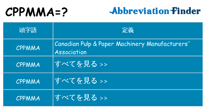 cppmma は何の略します。