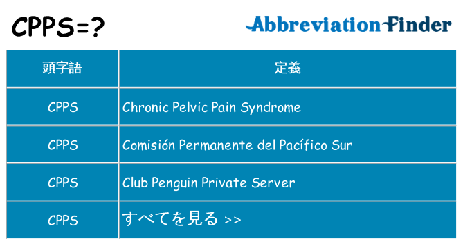 cpps は何の略します。