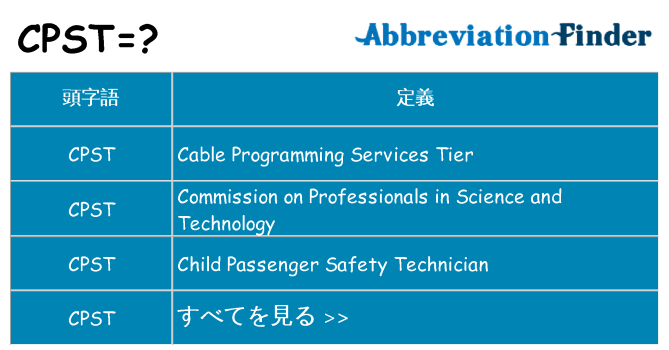 cpst は何の略します。