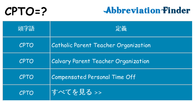 cpto は何の略します。