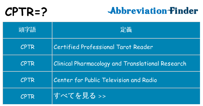 cptr は何の略します。