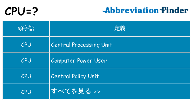 cpu は何の略します。