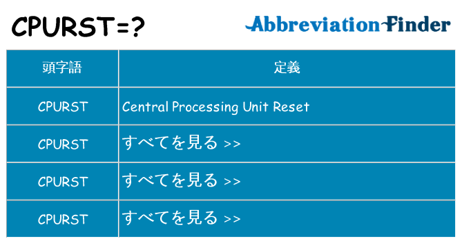 cpurst は何の略します。