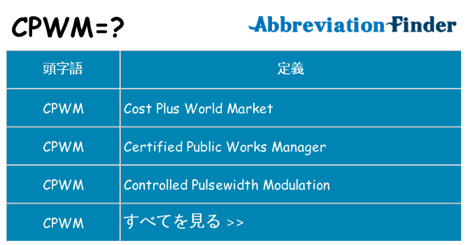 cpwm は何の略します。