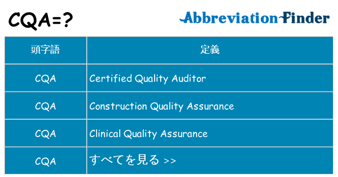 cqa は何の略します。