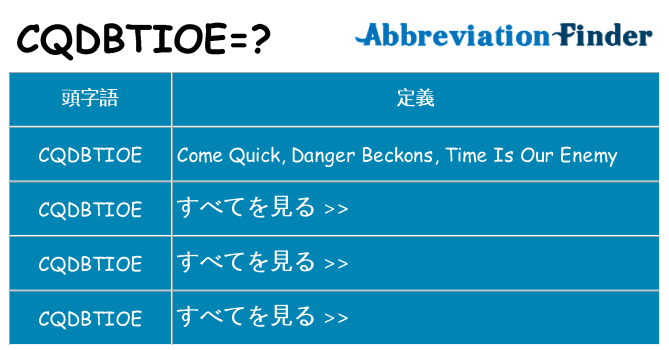 cqdbtioe は何の略します。