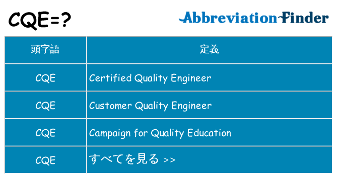cqe は何の略します。