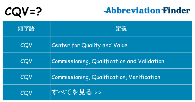 cqv は何の略します。