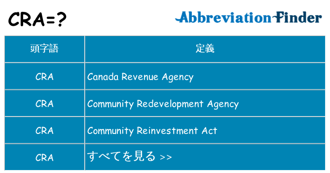 cra は何の略します。