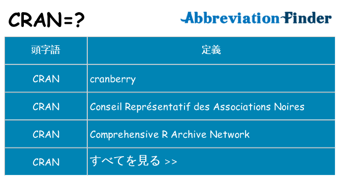cran は何の略します。
