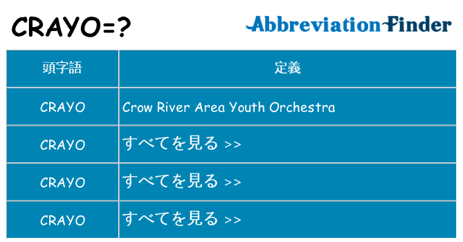 crayo は何の略します。