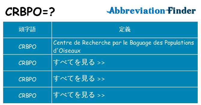 crbpo は何の略します。