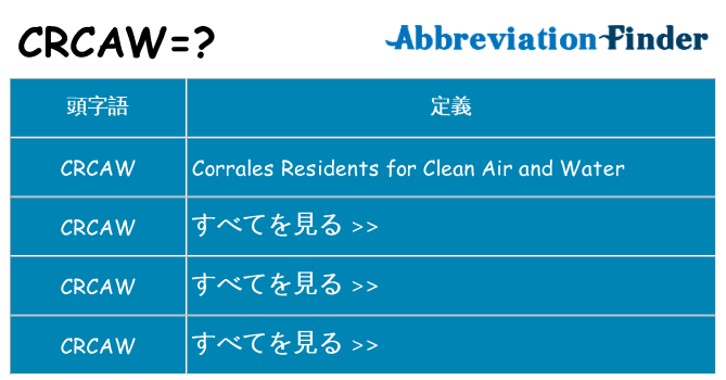 crcaw は何の略します。