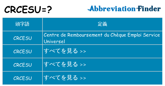 crcesu は何の略します。