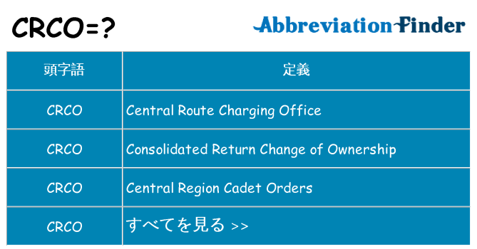 crco は何の略します。