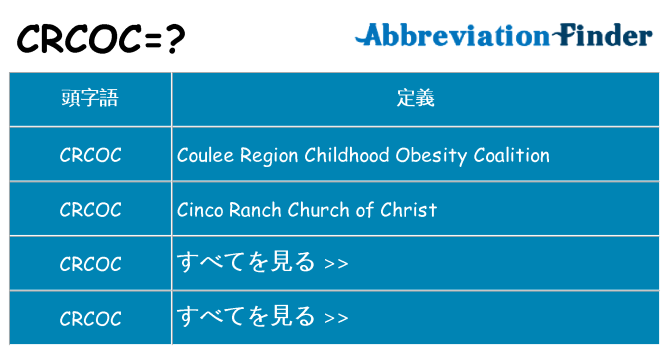crcoc は何の略します。