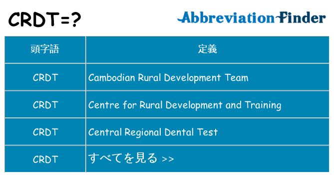 crdt は何の略します。