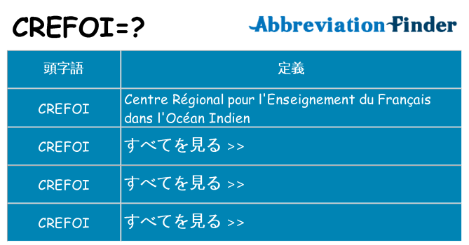 crefoi は何の略します。