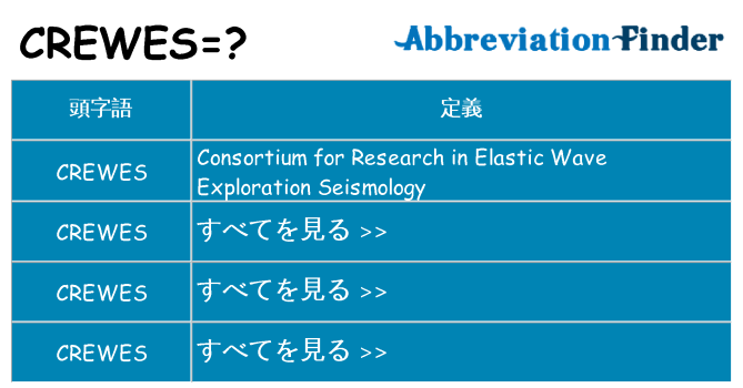 crewes は何の略します。